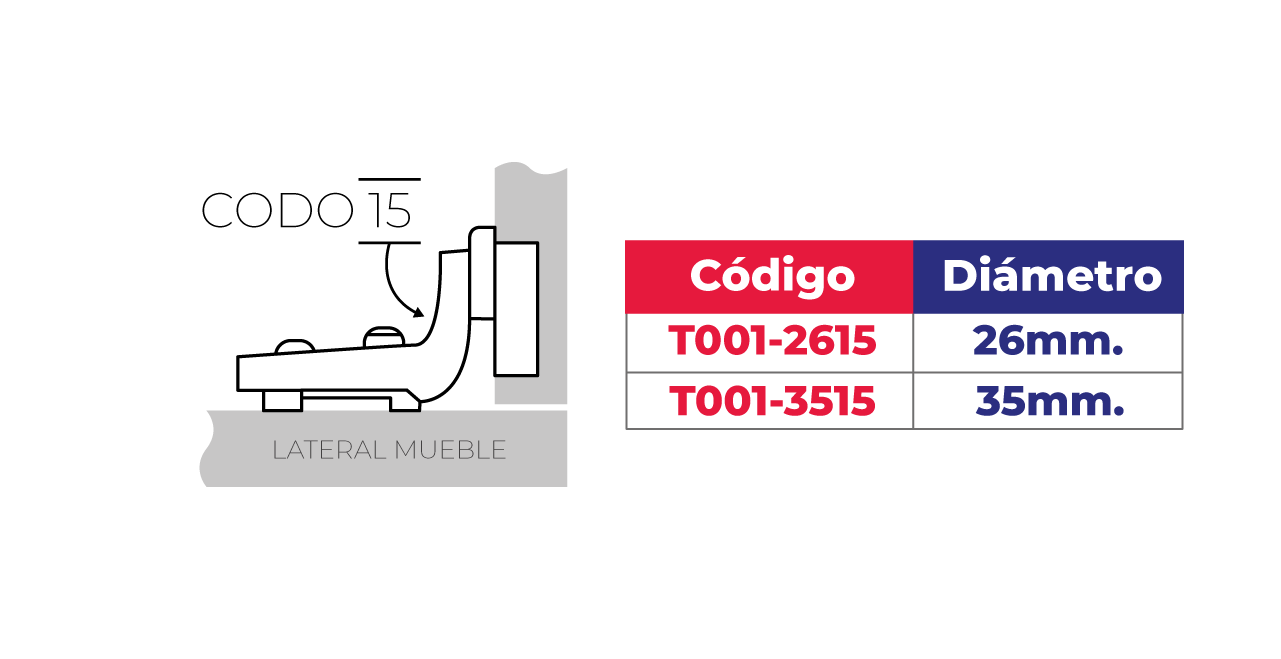 Codazo 15